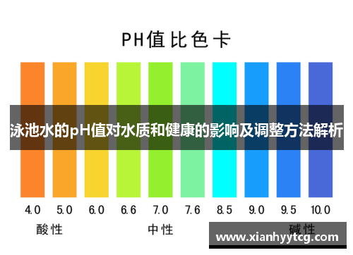 泳池水的pH值对水质和健康的影响及调整方法解析